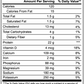 Advanced 100% Whey Protein Isolate (Chocolate)